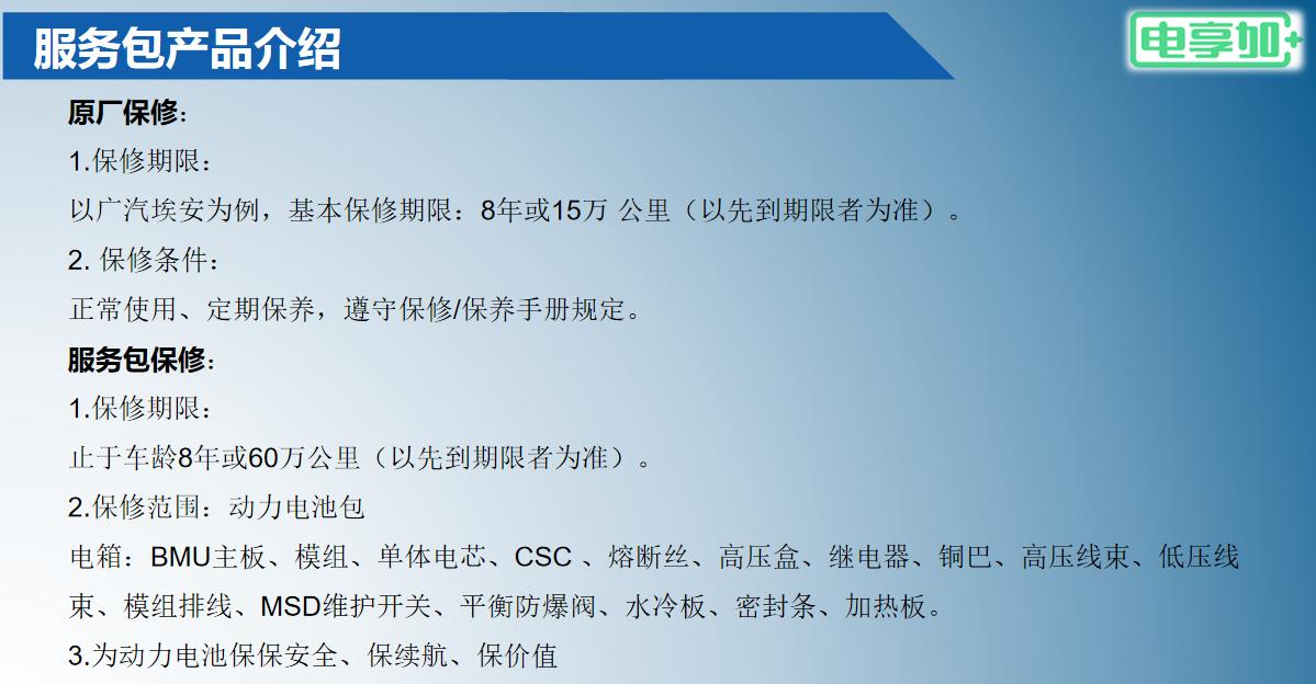 埃安AION Y 打听了一下，埃安y营运，4s店的延保8000元你怎么看