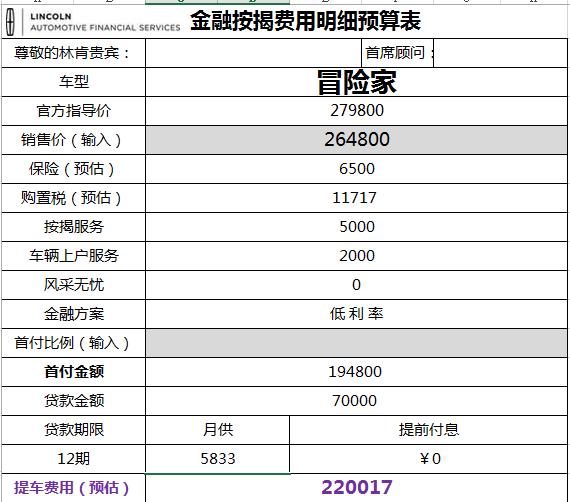 林肯冒险家 二驱尊雅，这个价格怎么样？地址湖南怀化