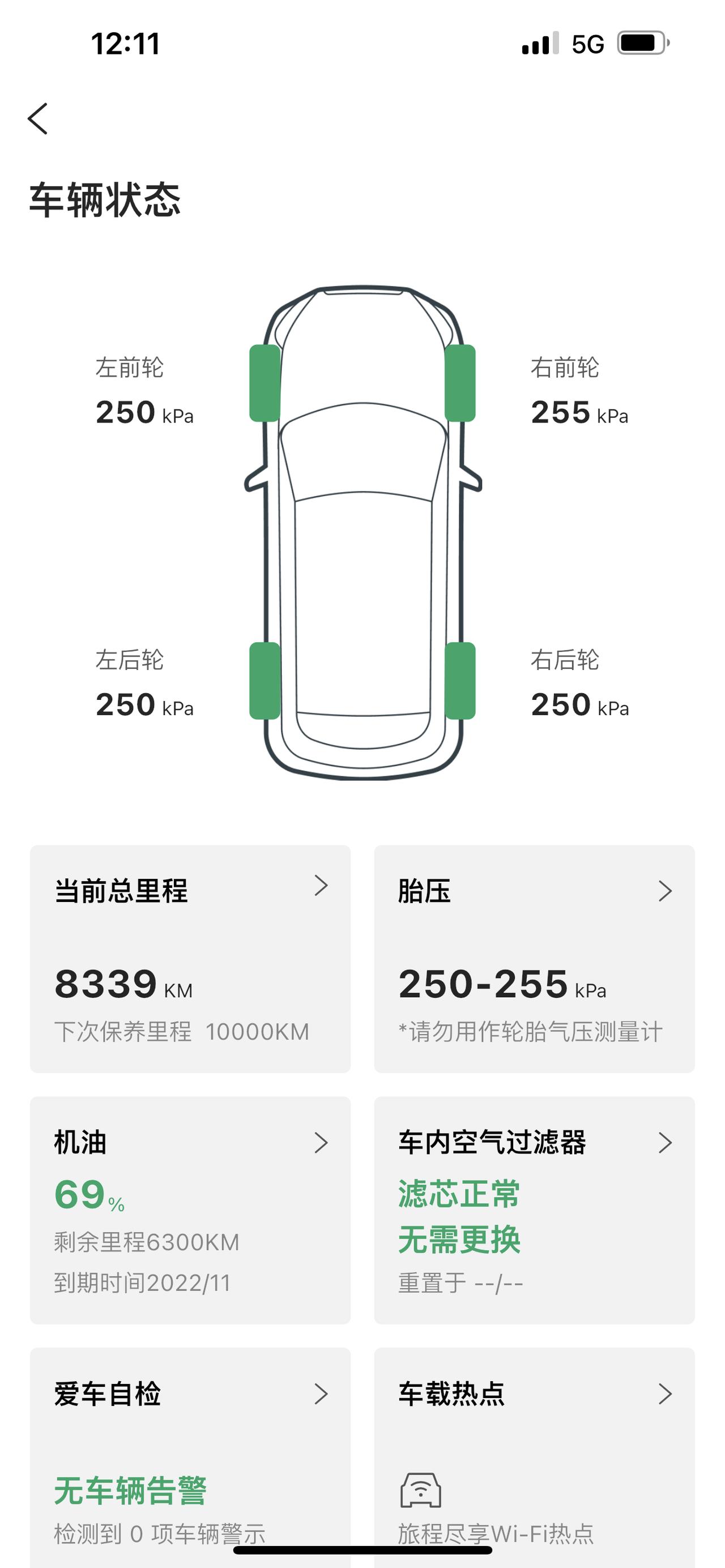 林肯冒险家 刚跑完高速和静置后暴晒的胎压，总是左前轮变化特别大，是这个轮胎有什么问题吗？