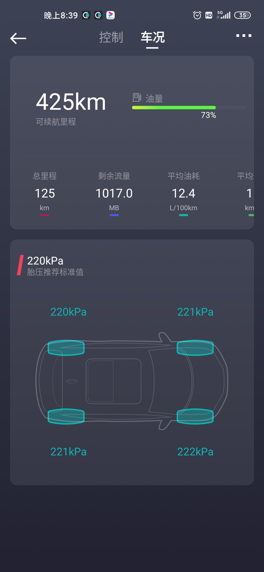 吉利博越 今天胎压降的好快 车刚买回来的时候都是225kpa 现在都在往推荐值下面走 今天胎压几个小时掉了几个kpa 有