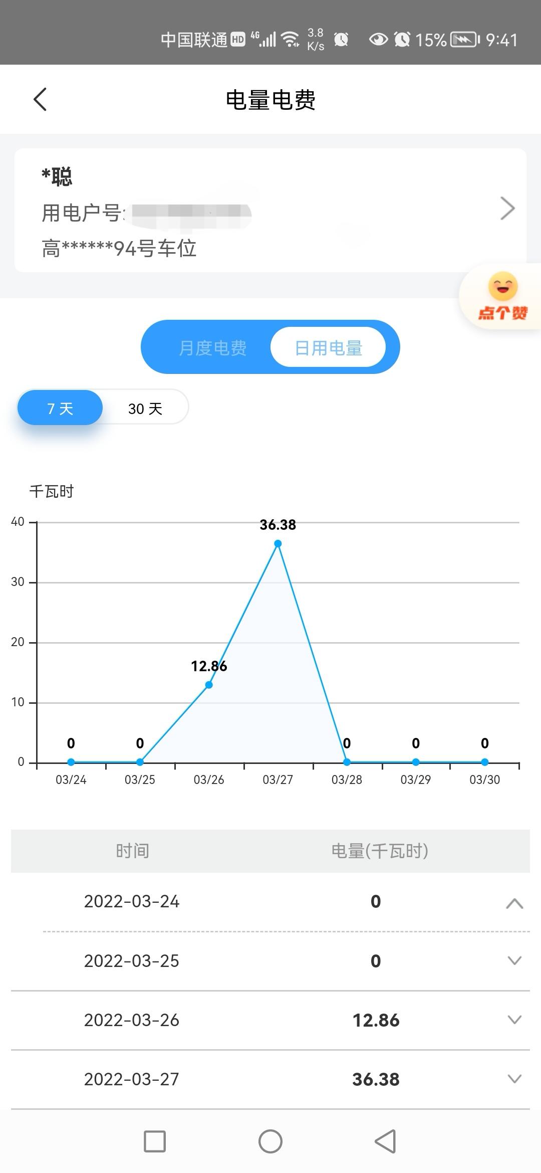 埃安AION Y 3月20日，从百分之54充到百分百用了35度电。3月26日，从百分之36充到百分百用了49度电。两次按