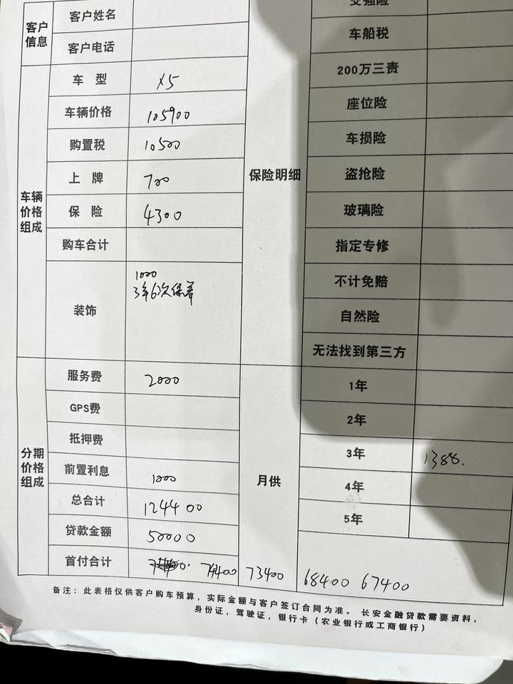 长安欧尚X5 兄弟们1.5T旗舰款这个价格合理吗？车价105900-2000购置税10500-5000上牌700保险43