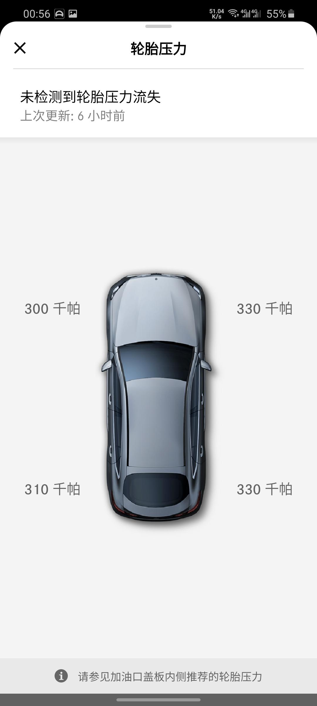 奔驰GLC轿跑 兄弟萌，求助胎压多少比较合适？2020款 GLC 300 coupe