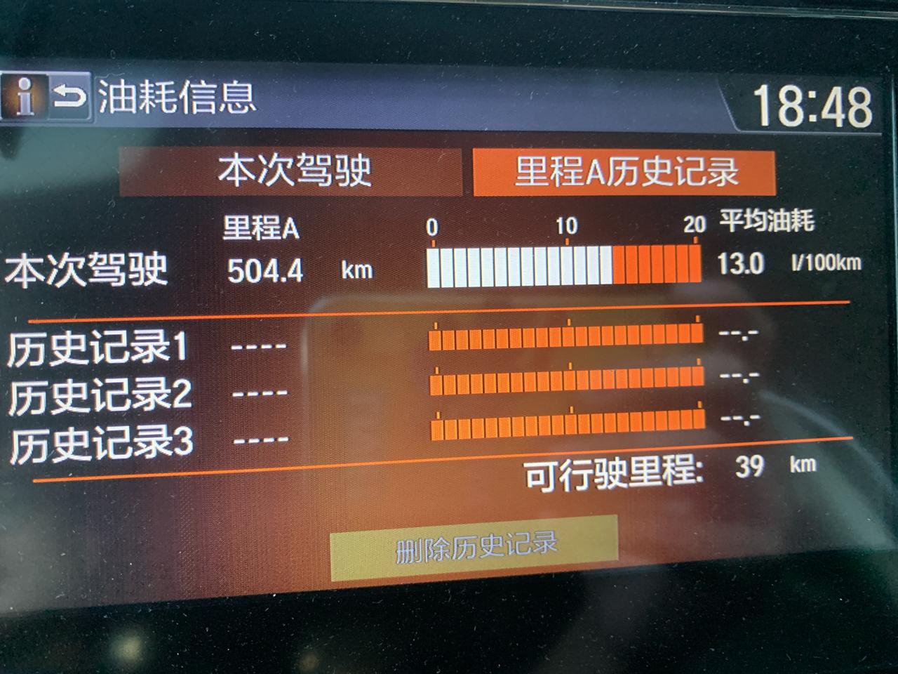 18款奥德赛2.4，广州市内油耗13L，太高了！用内窥镜看了缸内好多积碳，清洗完油耗会降下来吗？
