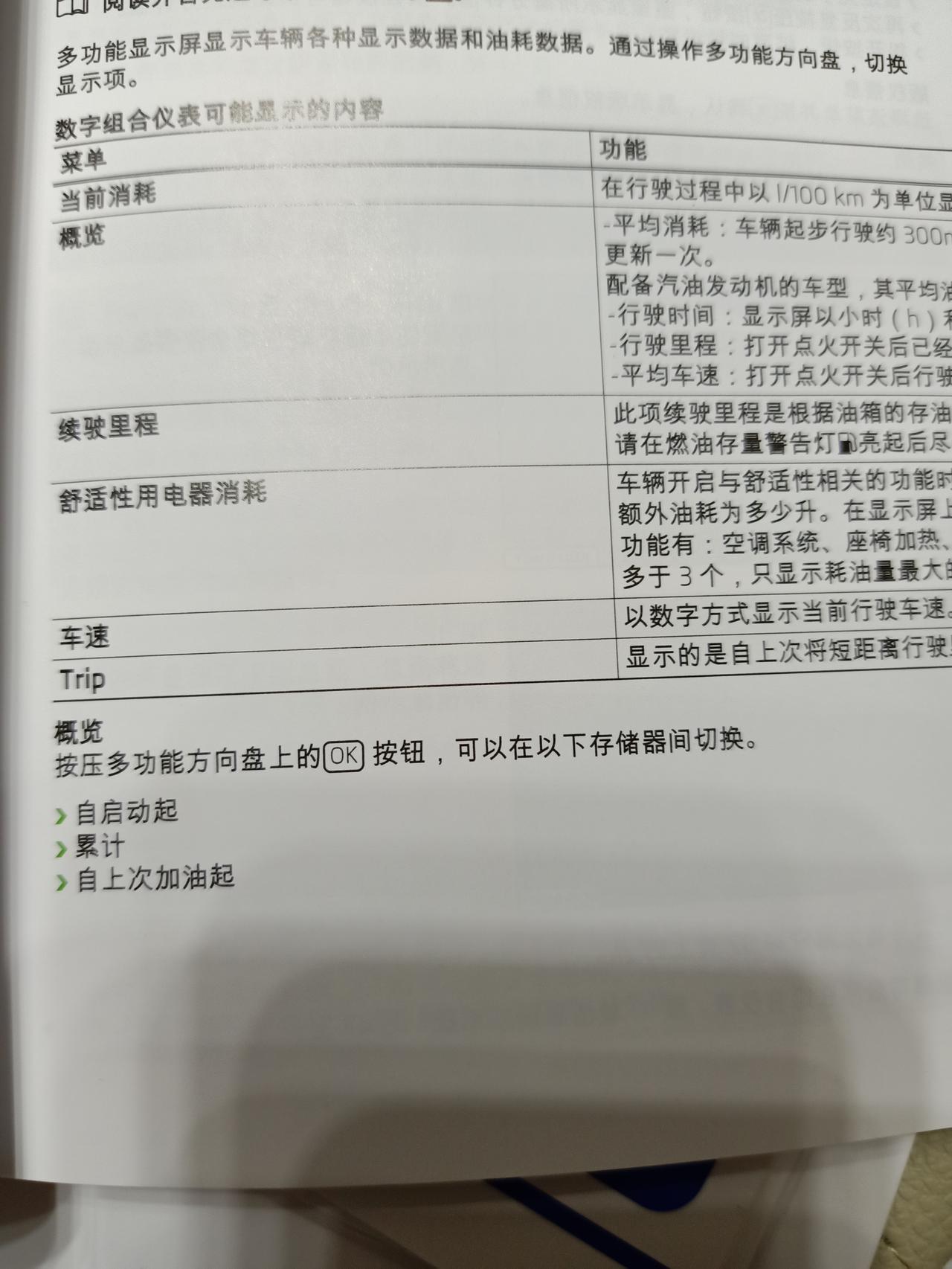 大神们！柯迪亚克说明书中提到的多功能方向盘上的 OK键指哪个？