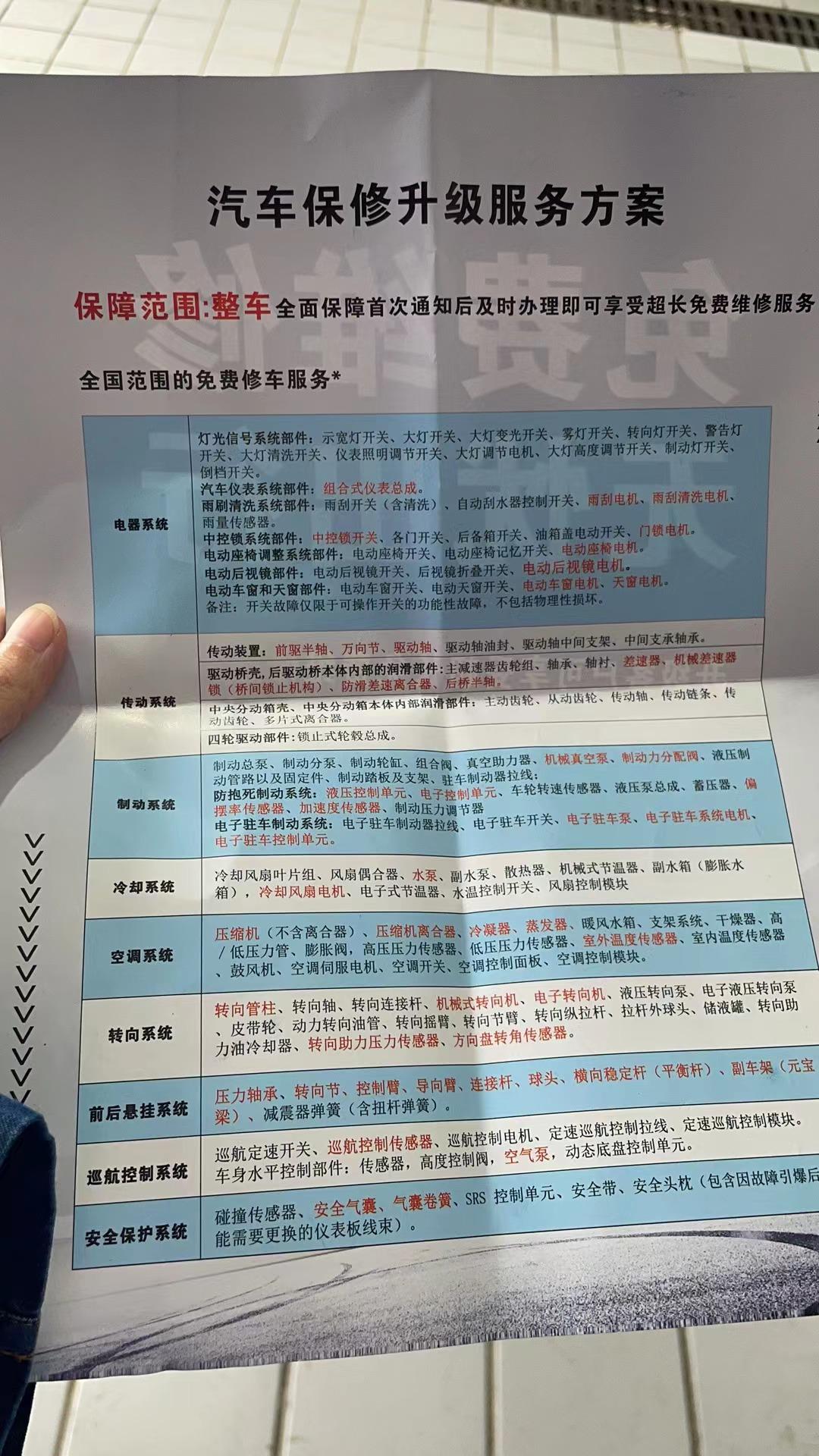比亚迪唐DM 去4S店给了个这东西，有必要买吗？