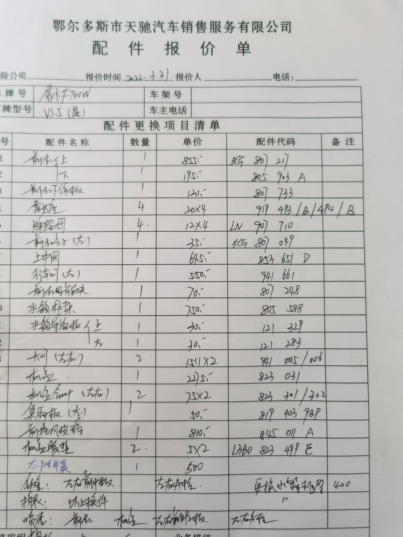 捷达VS5 兄弟们最新的撞车报价单  这只是材料费加上工时费估计得小俩万