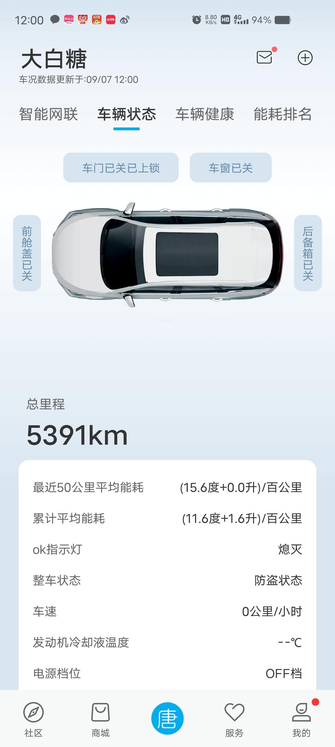 比亚迪唐DM 有唐的车友群不？求拉，射射！