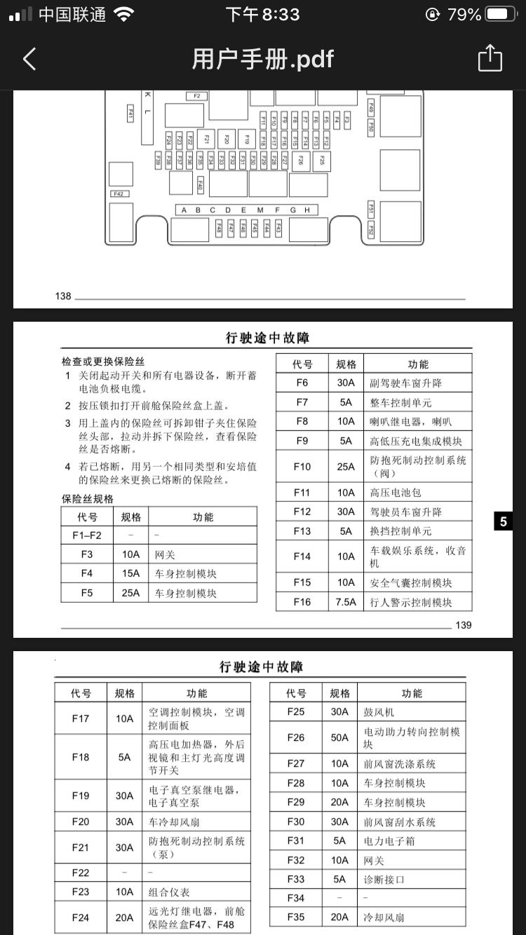 荣威科莱威CLEVER 请问保险盒的vcc和acc怎么查，选哪个比较好？计划用f51 也就是点烟口接vcc，用f6接ac