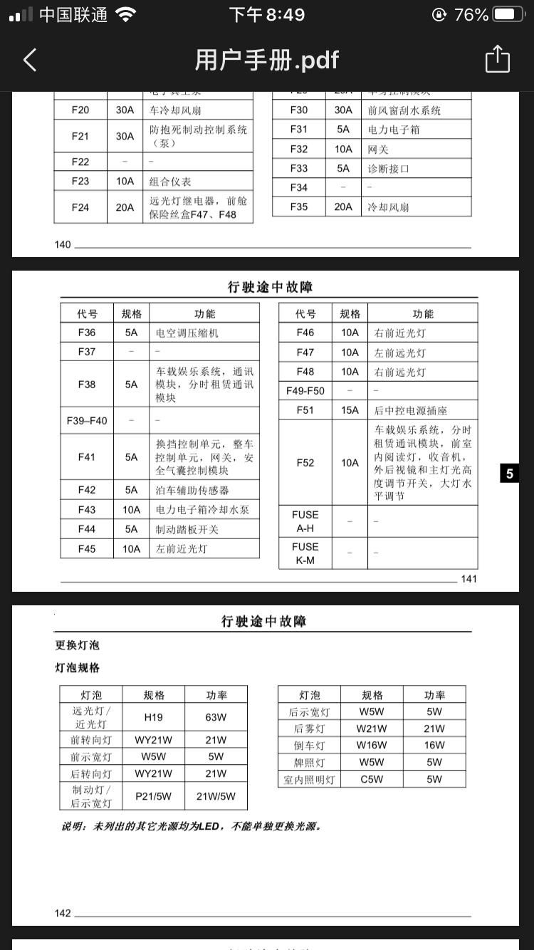 荣威科莱威CLEVER 请问保险盒的vcc和acc怎么查，选哪个比较好？计划用f51 也就是点烟口接vcc，用f6接ac