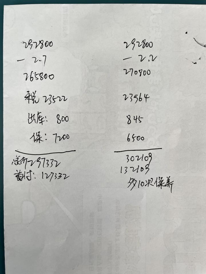 本田UR-V 大家帮帮看看，觉得哪个合适？四驱尊享 大概5000差价 多了10次保养