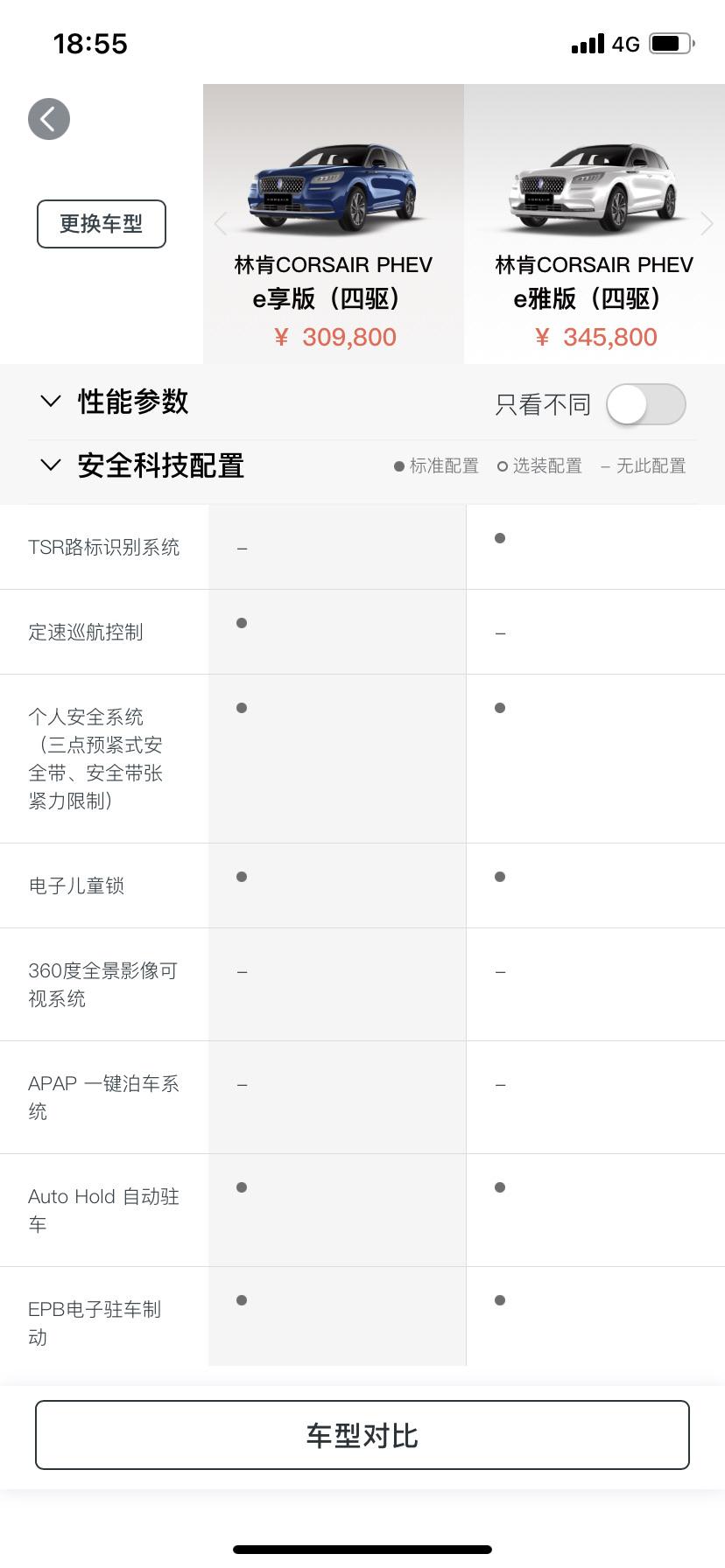 林肯冒险家PHEV 请问车友冒险家phev的e享版到底有没有ACC功能？看到林肯之道里既标了定速巡航又标了ACC，一般这