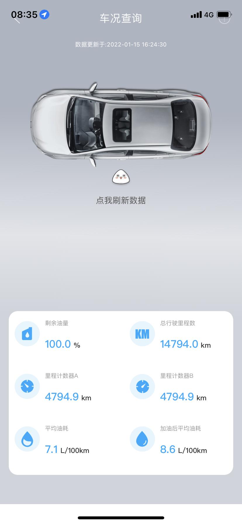 丰田雷凌 怎么感觉越来越耗油了