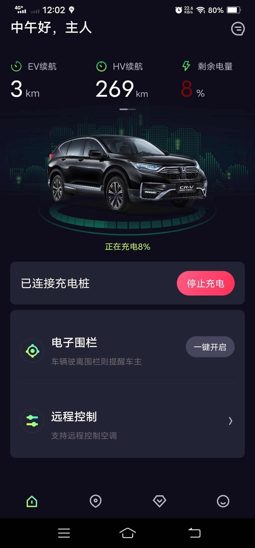本田CR-V PHEV 为什么冲电快一个小时了怎么还是百分之8呢，请大神指教