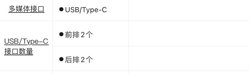 名爵6 刹车盘不是前后都一样的吗？  USB的接口也是一样的呀。有谁给我解释一下。
