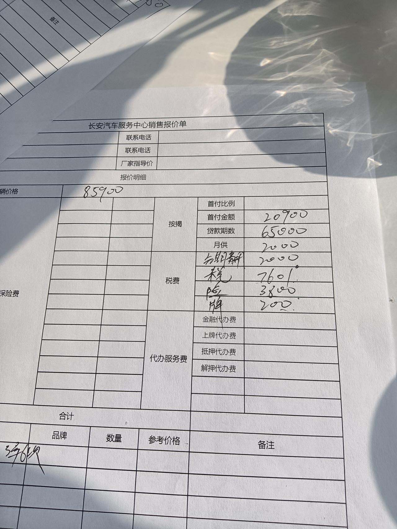 长安逸动 新手帮看下1.4尊贵，感谢啦