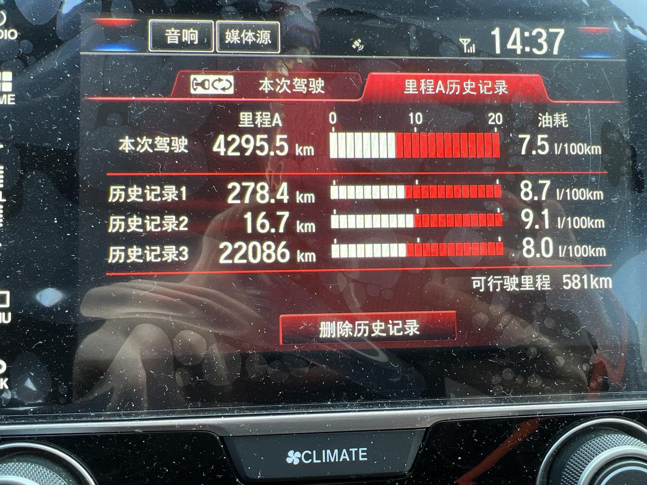 本田思域 感觉这车 也不算省油