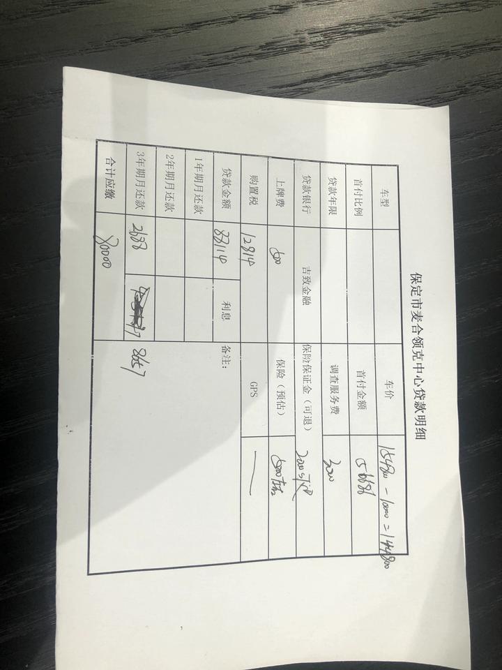 领克03 2.0t。中配版本这个价格贵吗