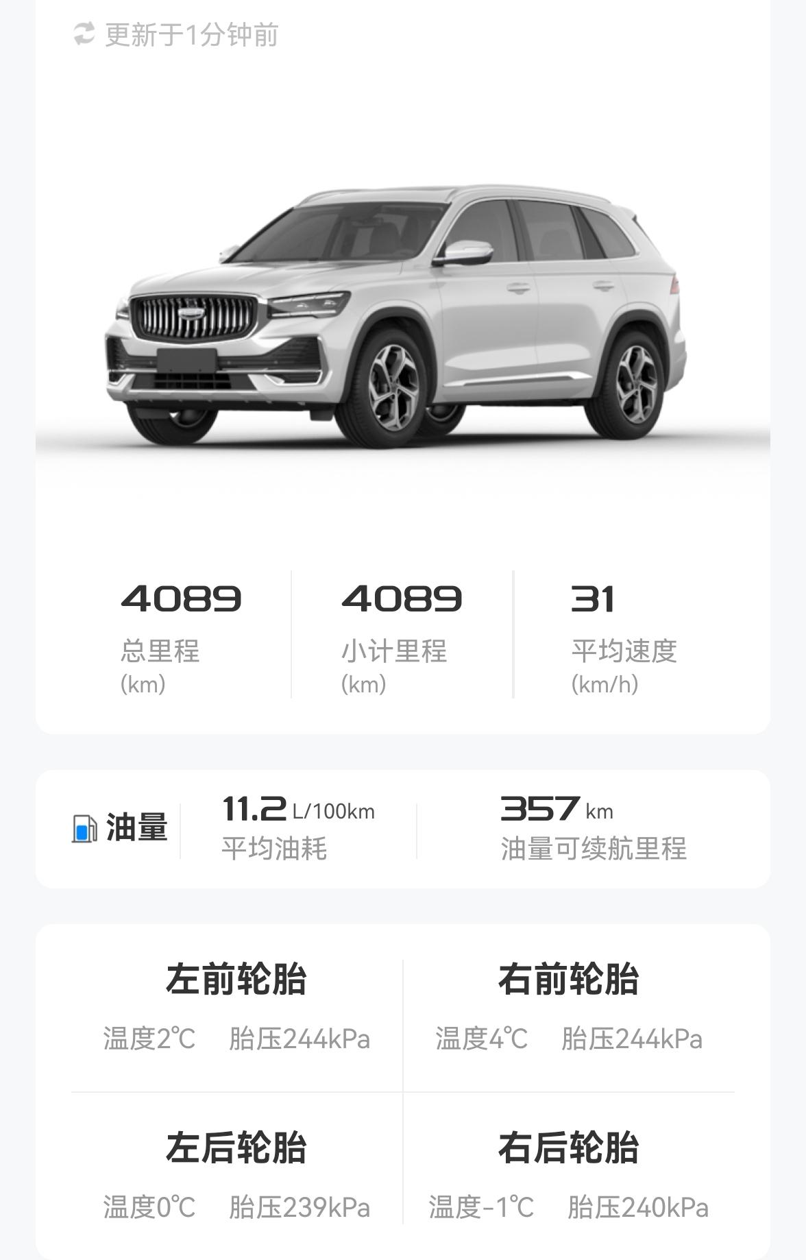 吉利星越L 两驱尊贵这个油耗怎么说?