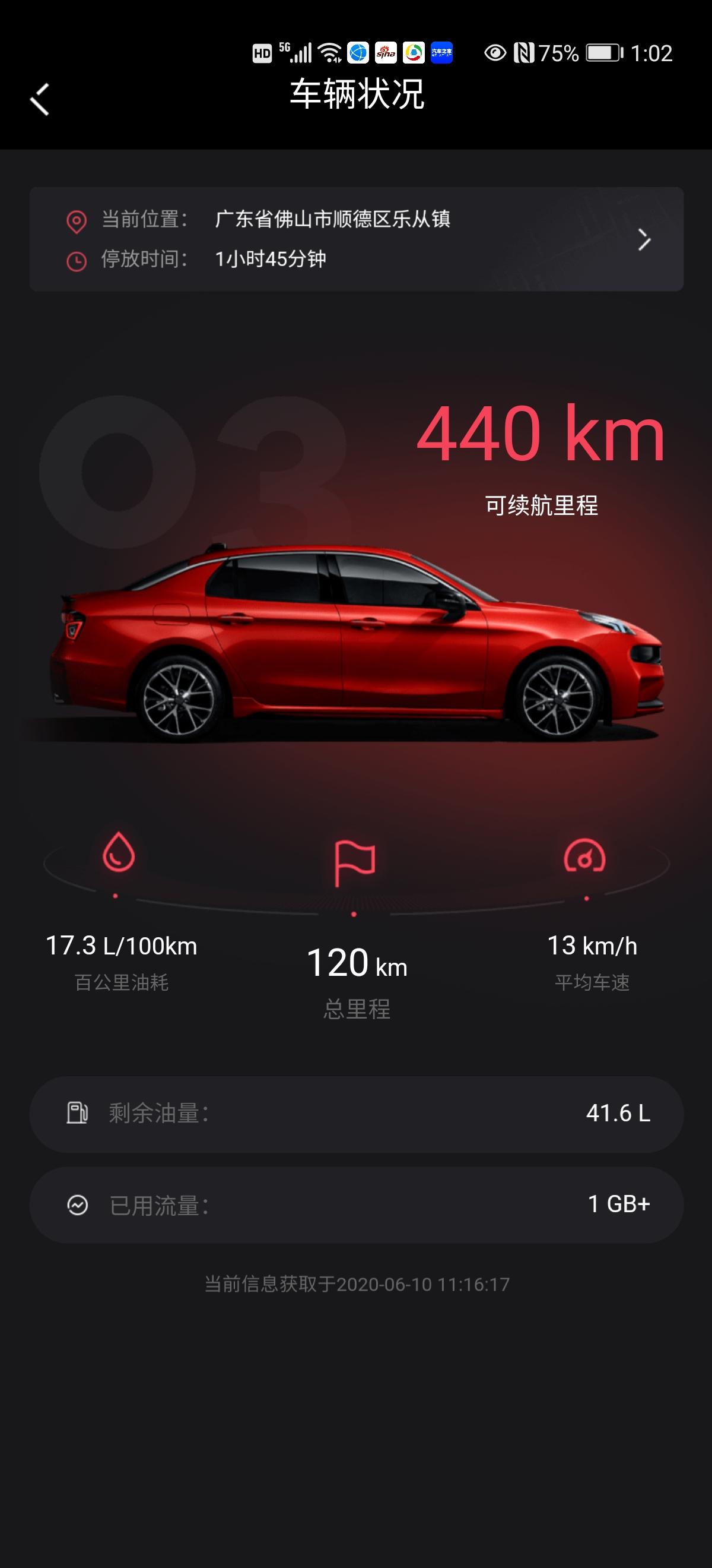 领克03 提车三天，流量就用了一个g...我只是听听歌而已啊，啥情况啊？后面的日子怎么度过