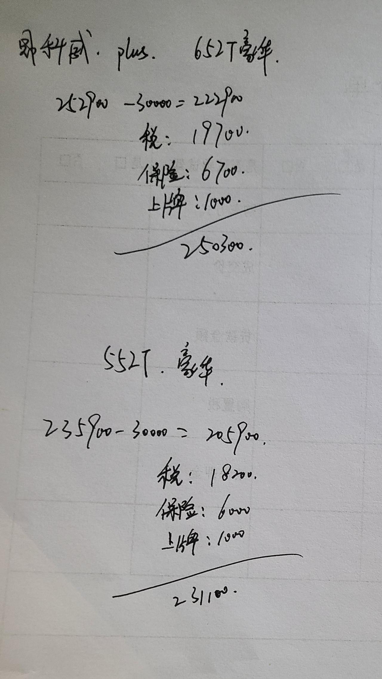别克昂科威 不懂就问，两驱豪华2.0t和1.5t这个报价怎么样。送全车贴膜，脚垫，底盘装甲。