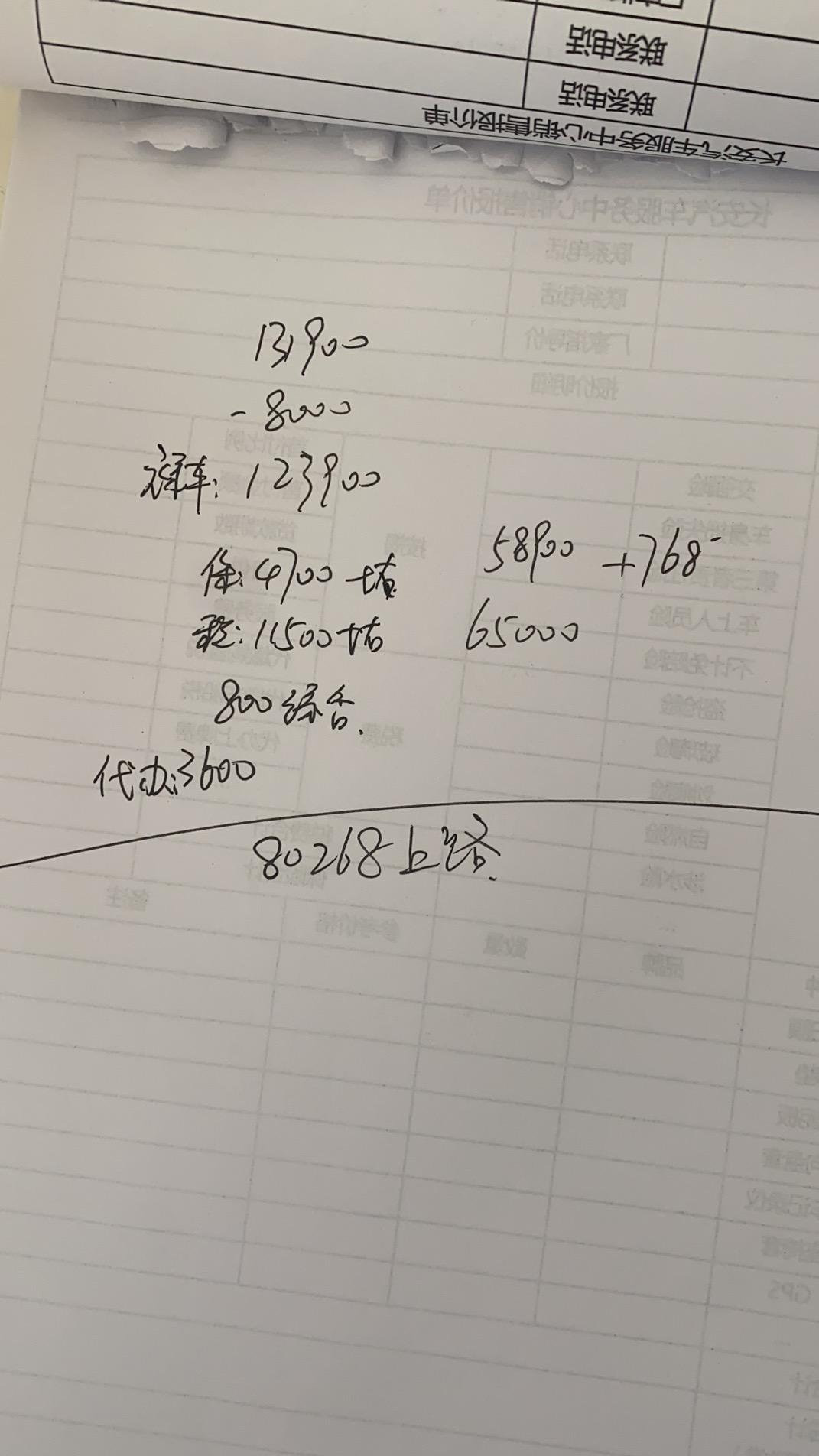 长安CS75 PLUS 我昨天刚定的22款75p1.5高配，优惠8千，4s店要收3600的代办费800上牌费，我是首付5