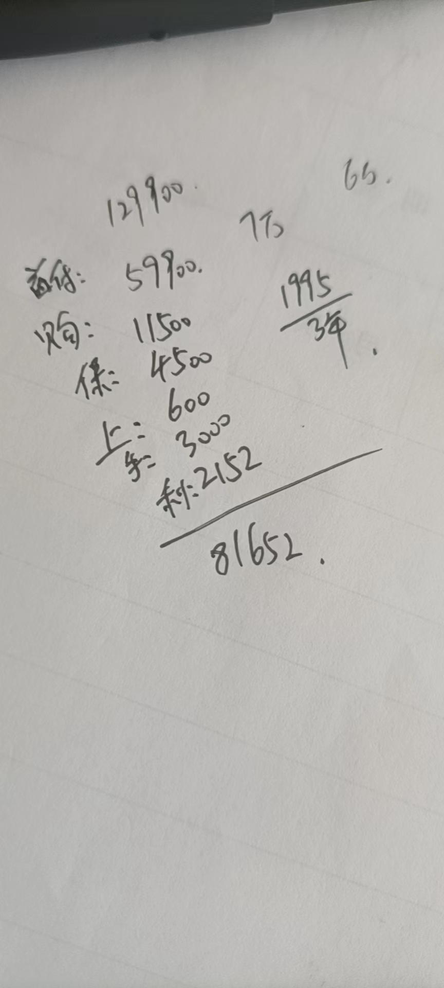 长安CS75 PLUS 大哥们   你们的1.5T尊贵版按揭多少落地的  我问了我这边的销售他写了个单子给我  我感觉他