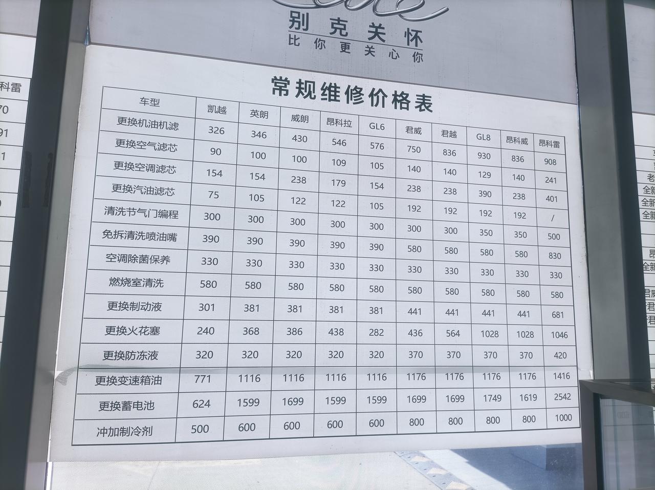 今天去4s店  试驾  昂科威plus   车是4驱 5座黑色先加速80码  在刹车    速度降到20多   在加速后