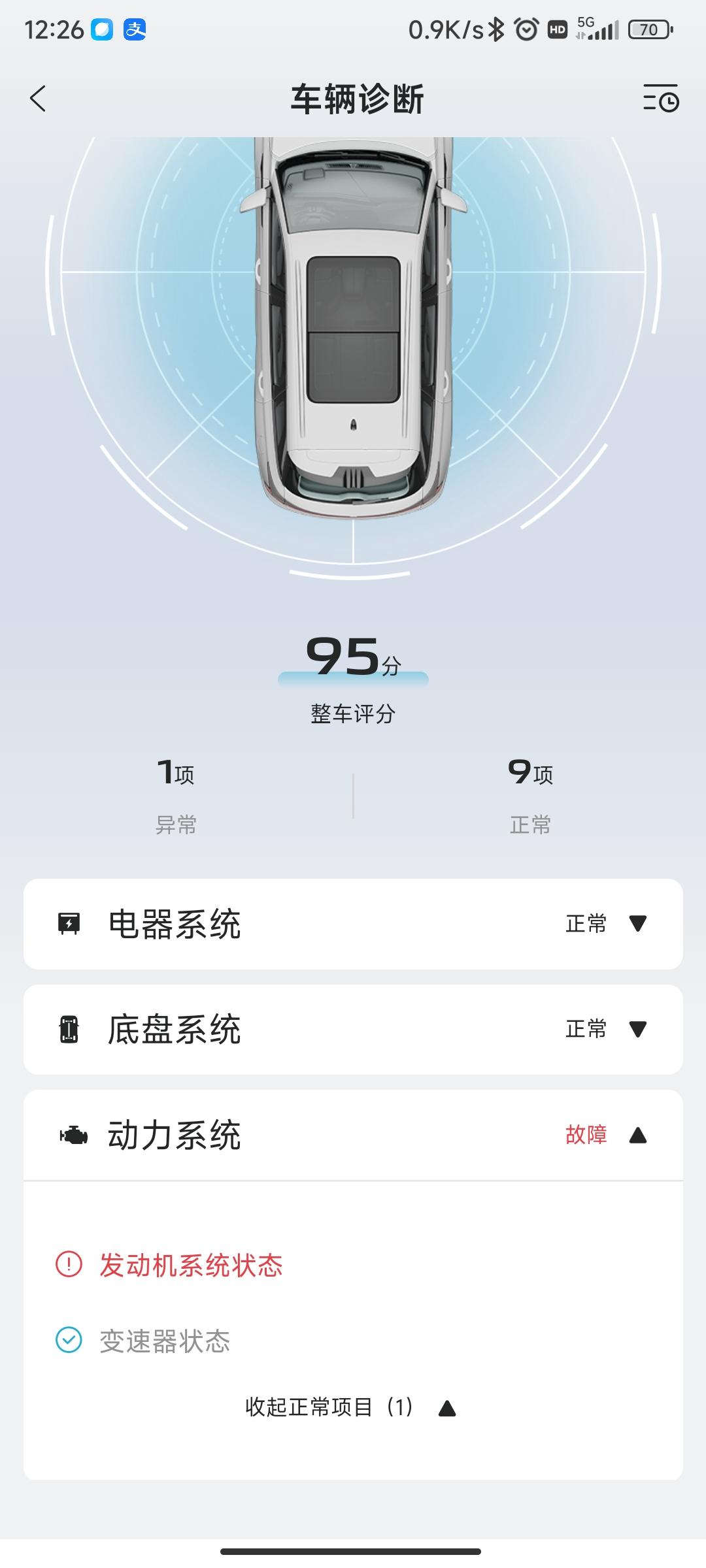 长安CS75 PLUS 新车亮故障灯正常吗？才开七十多公里提车正好一个礼拜
