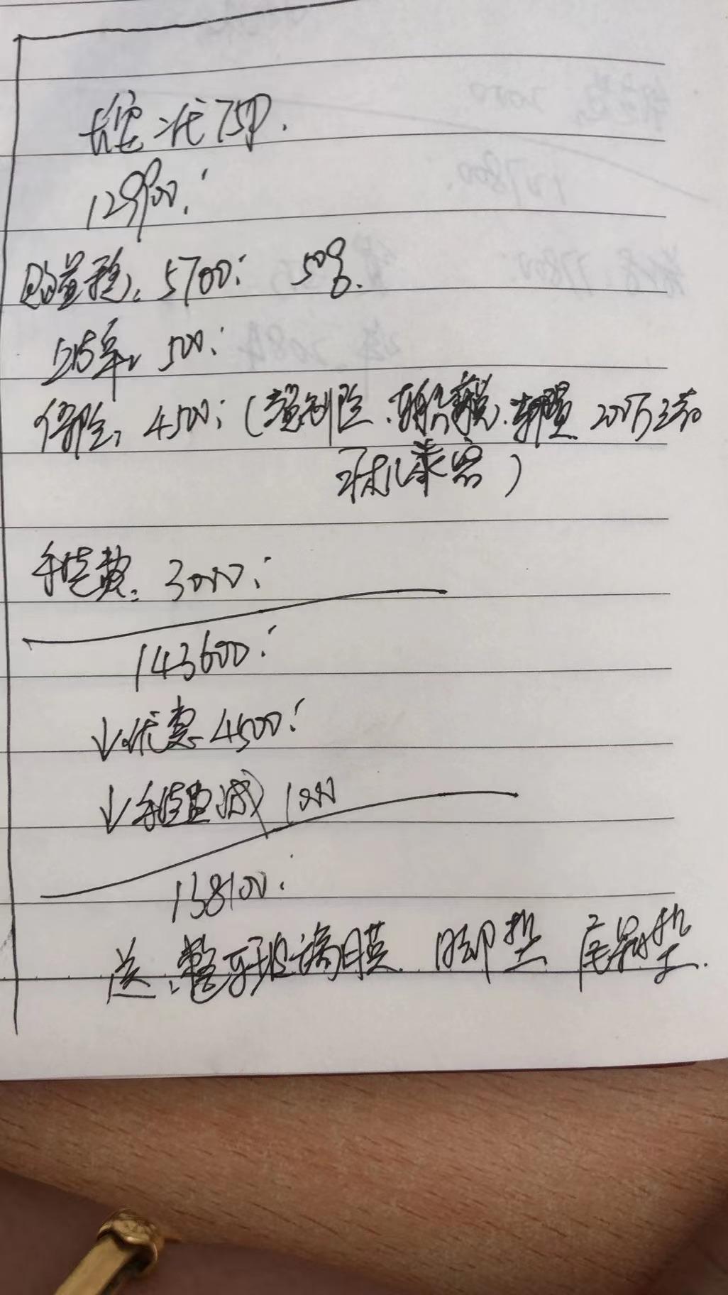 长安CS75 PLUS 亏不亏？
