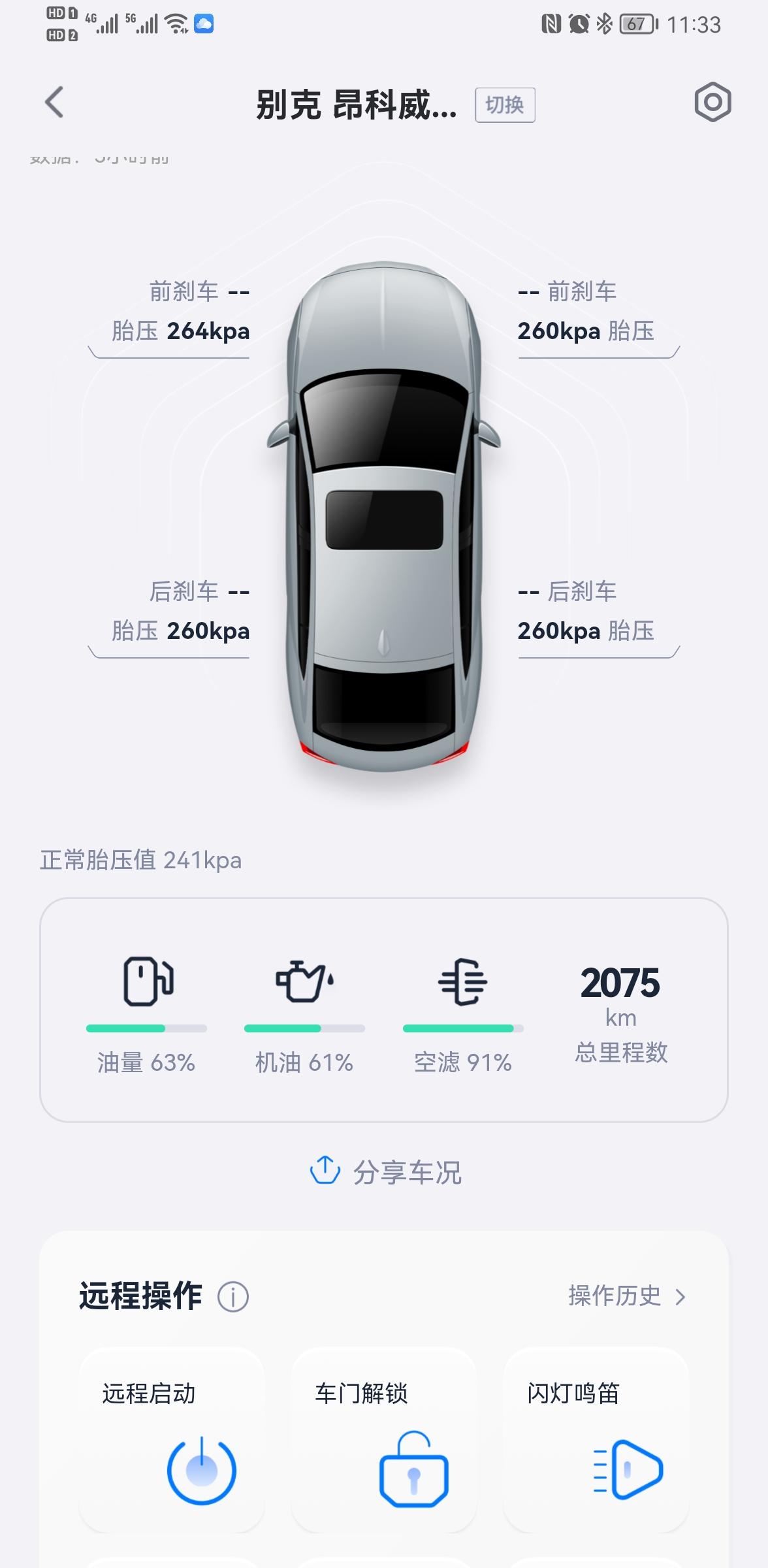 昂科威s，1.5T豪华，新车，开了一个月多了，跑了2000公里，机油还剩60%，这正常吗？不是烧机油呢吧
