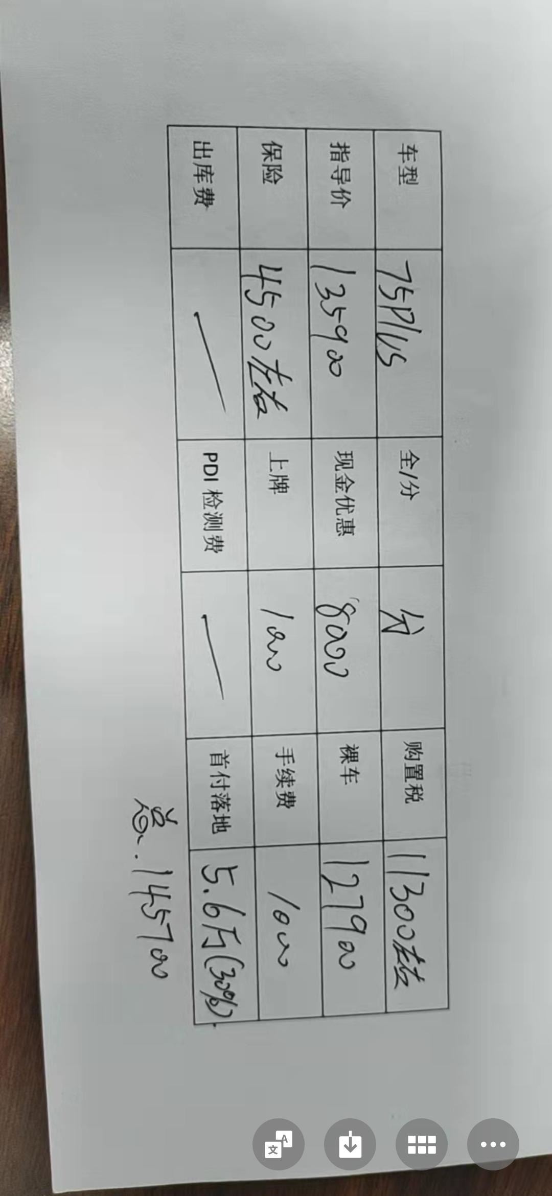 长安CS75 PLUS 这一销售发给我的，有什么猫腻吗