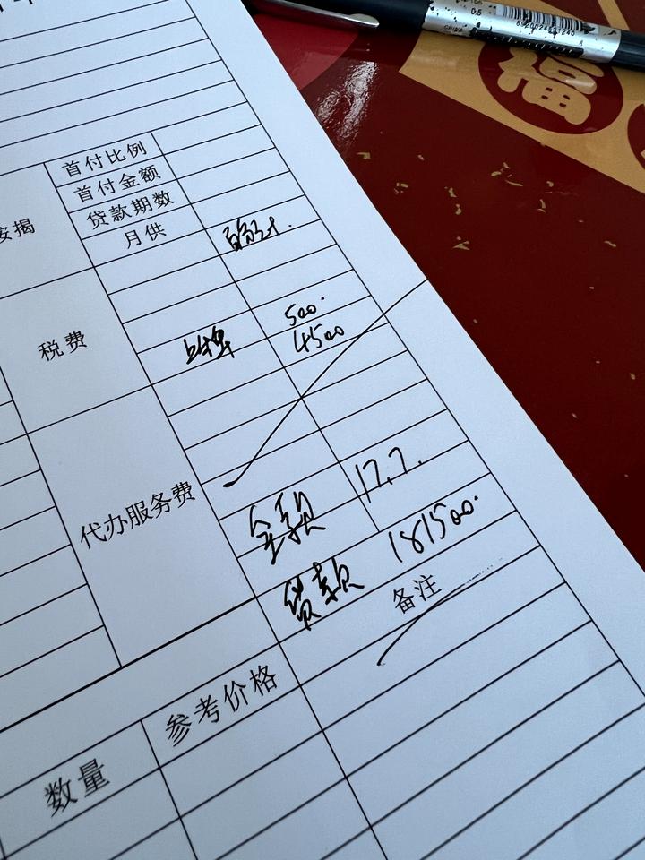 长安CS75 PLUS 二代 2.0最顶配旗舰版 这个价格高不高
