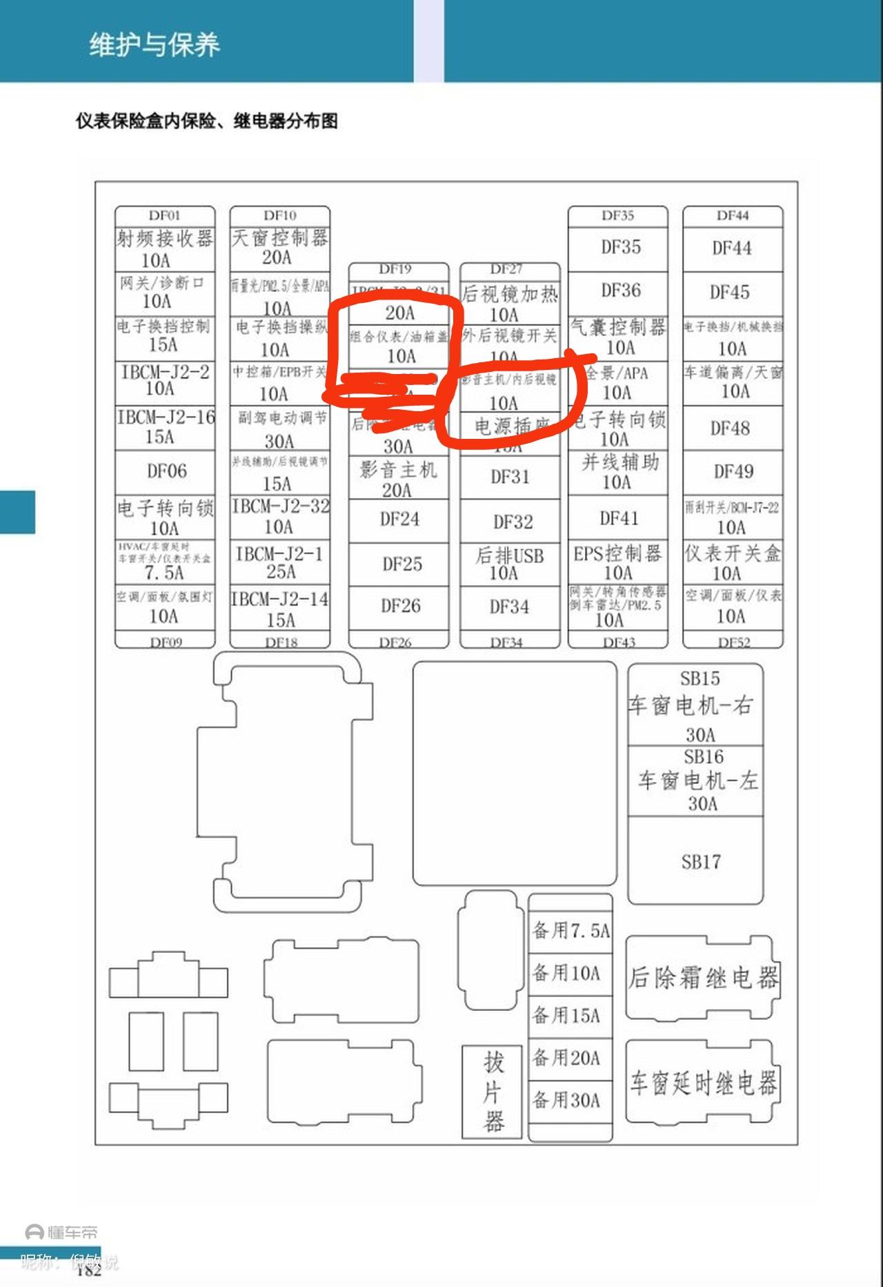长安CS75 PLUS 问一下大家，保险盒这两个地方本来接的行车记录仪，然后现在被我拆下来了，没有保险，会有什么影响