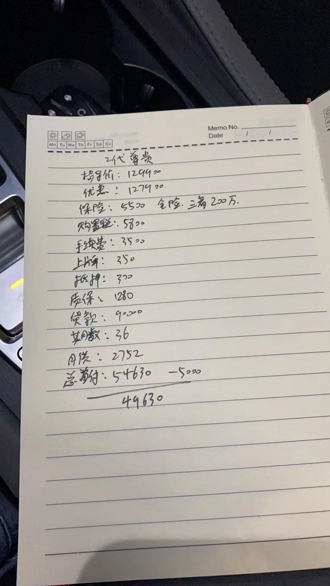 长安CS75 PLUS 这个价格合理吗？还能在优惠吗
