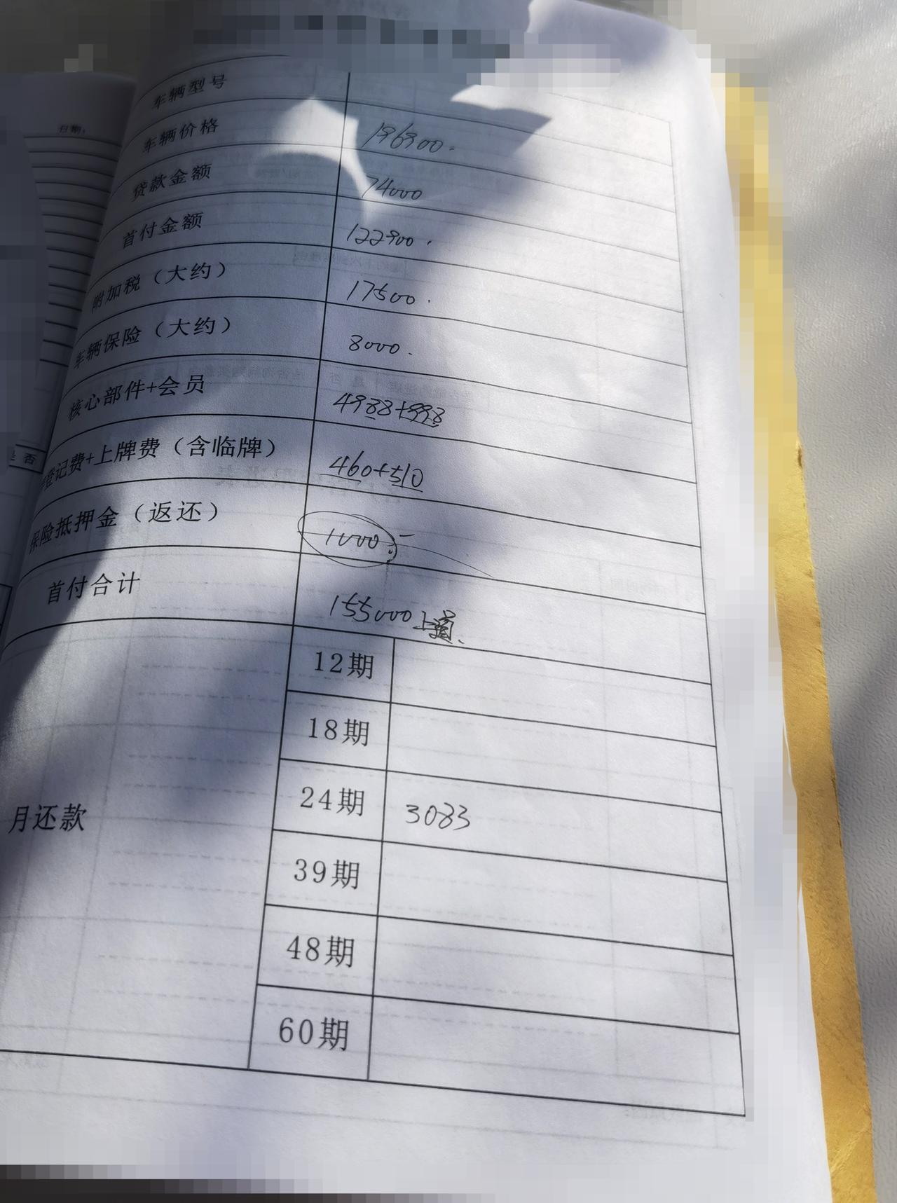 昂科威ss 的两驱豪华版，裸车19.7w，贷款做到22.9w，高了还是低了呢？其中包括必须买的6000元的在现有基础上延