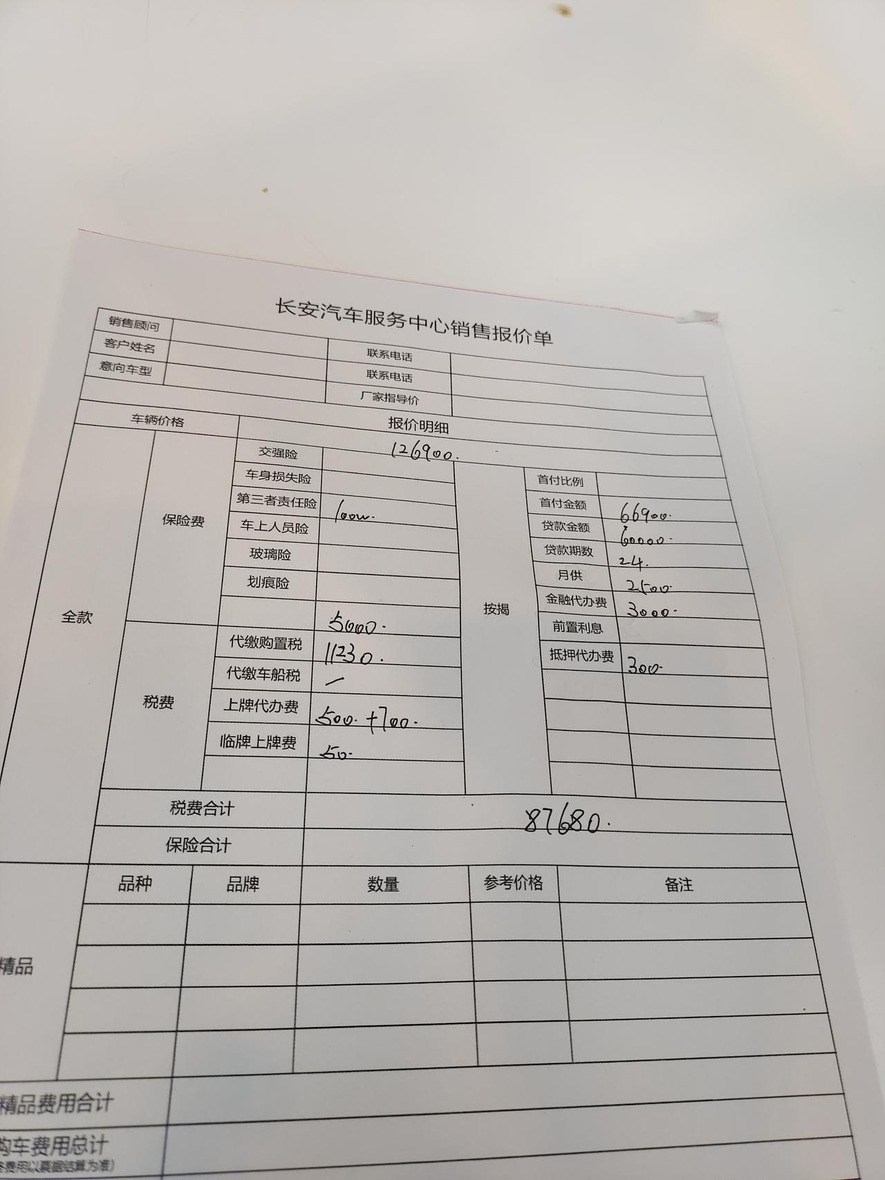 长安CS75 PLUS 有没有周口的老乡？谁知道75P1.5尊贵版二代落地价现在多少？？？近期想买这个车（感谢）全款贷款