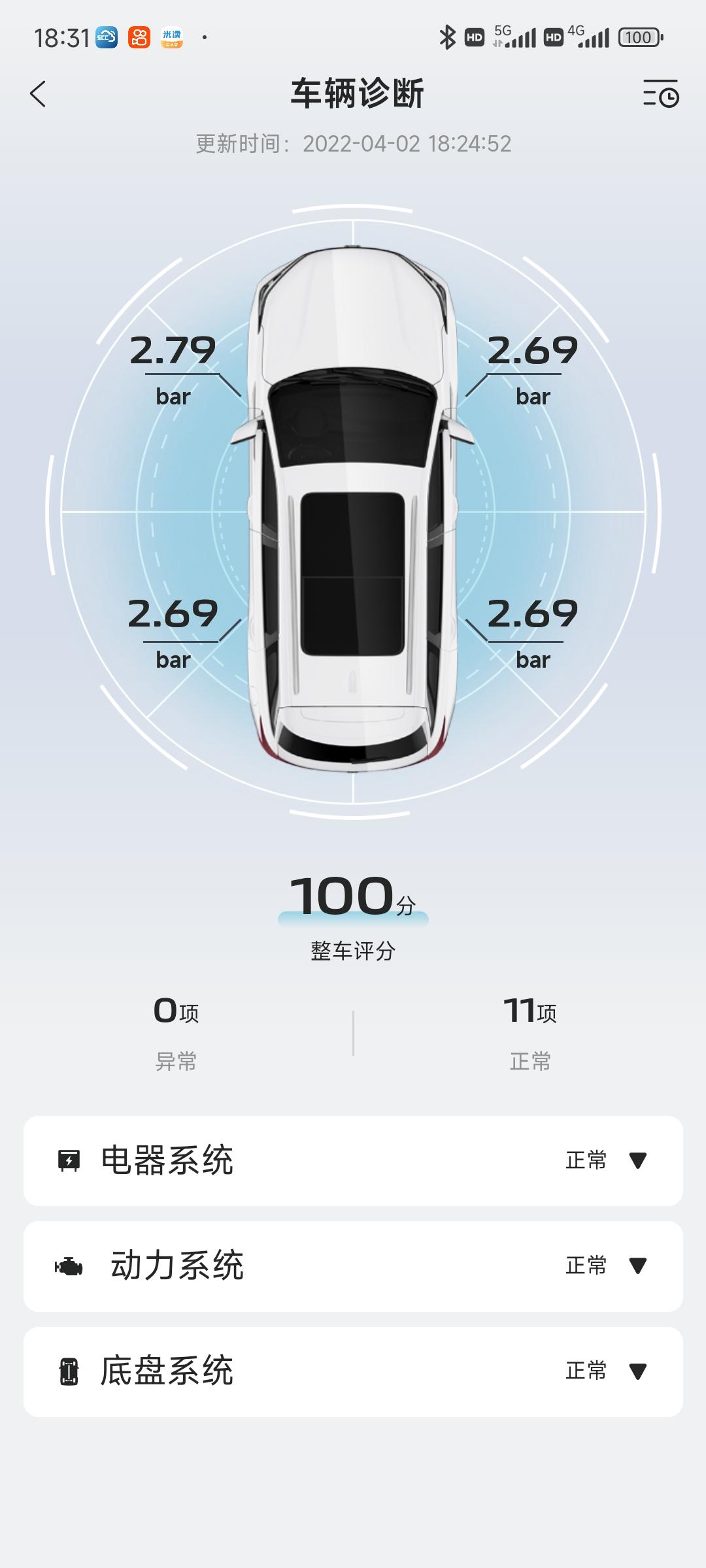 长安CS75 PLUS 现在这个时候2.7的胎压高吗？