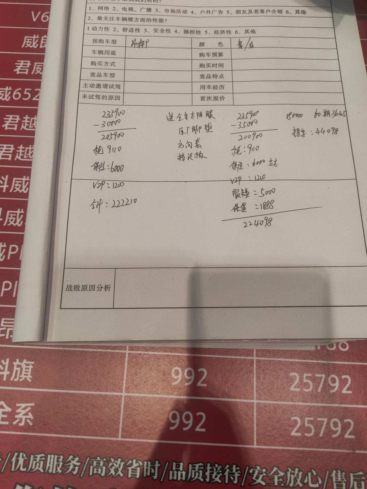 昂科威1.5t长沙的报价，各位大佬看看，是不是有点离谱了