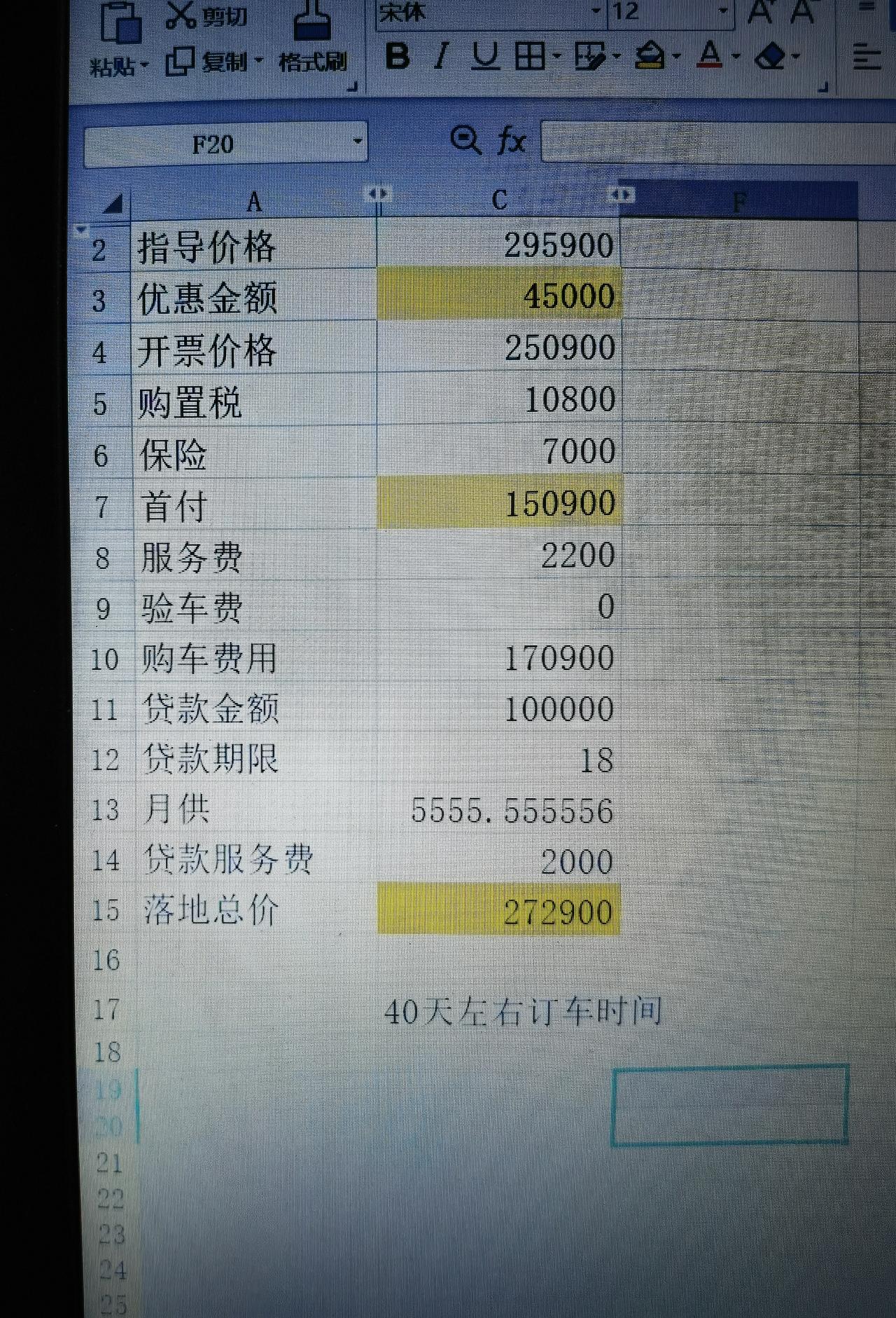 昂科威P五座艾维亚，这个价格，大家帮忙看看，合适不？还有砍价空间吗？关键是怎么去跟销售谈，望各位大侠直招