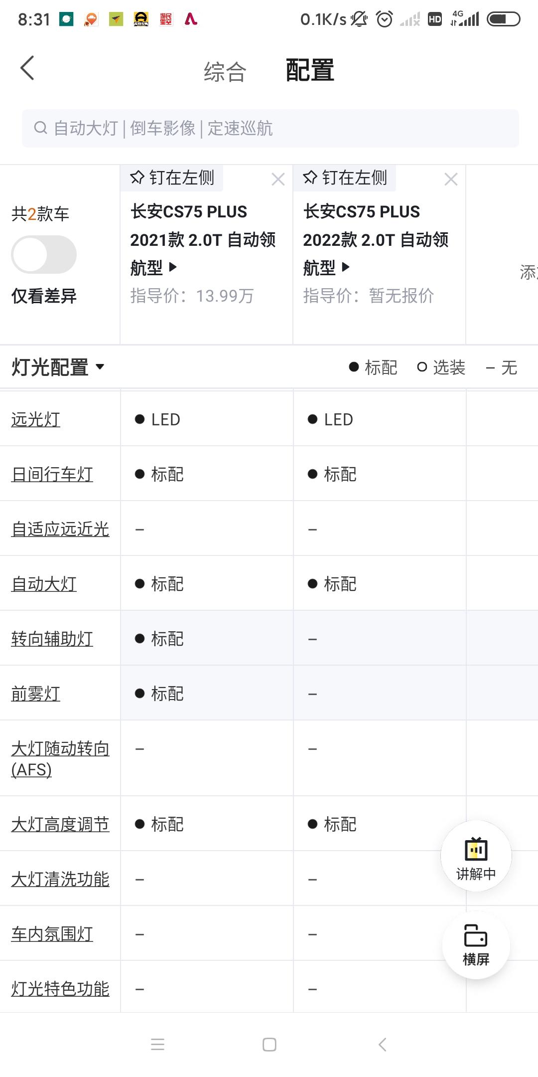 长安CS75 PLUS 21款领航和22款领航的对比  大家看一下吧