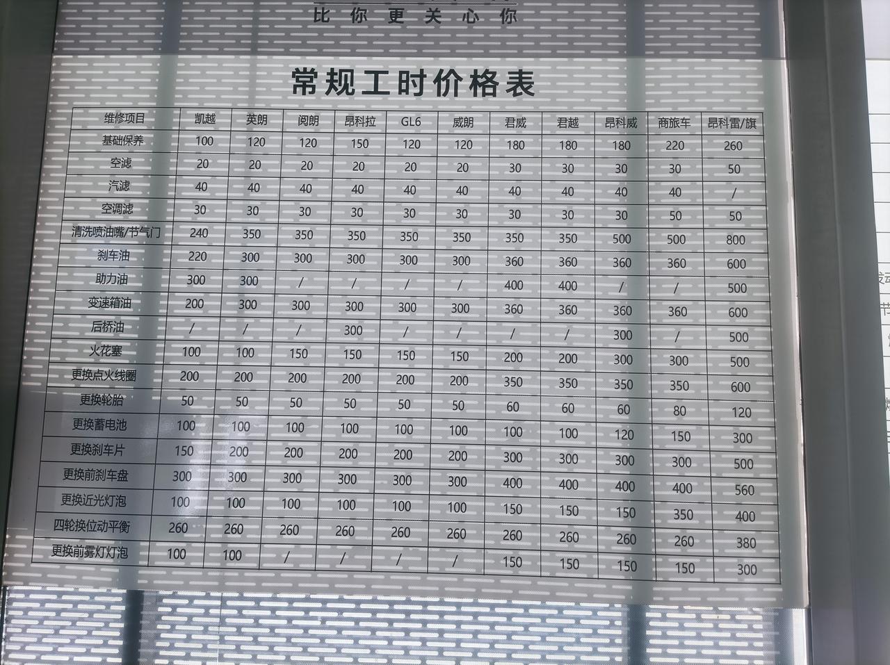 今天去4s店  试驾  昂科威plus   车是4驱 5座黑色先加速80码  在刹车    速度降到20多   在加速后