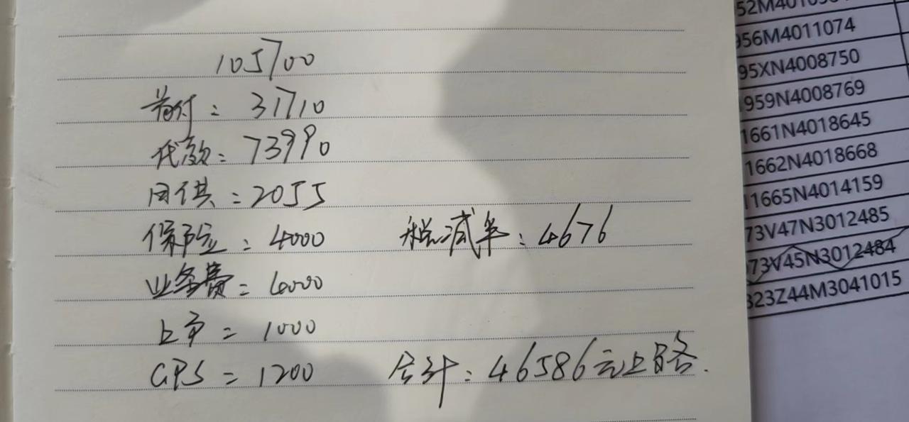 标致408 四儿子店最低配落地12个贵不贵，各项收费砍多少合适各位大佬