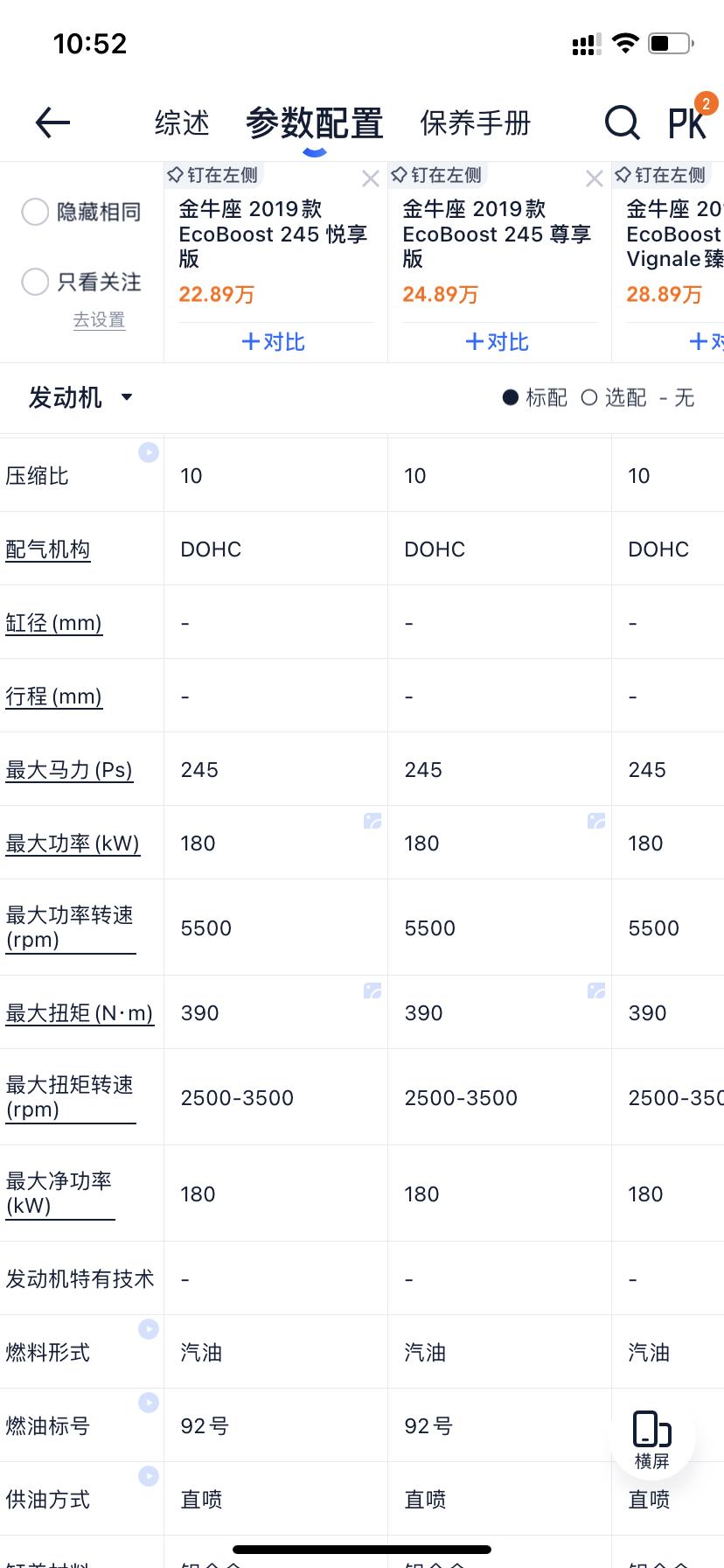 福特金牛座 各位金牛车主，看到最大扭矩转速是2500-3750，动力是绝对没问题，但刚起步是不是会稍微肉点？纯市内油耗多