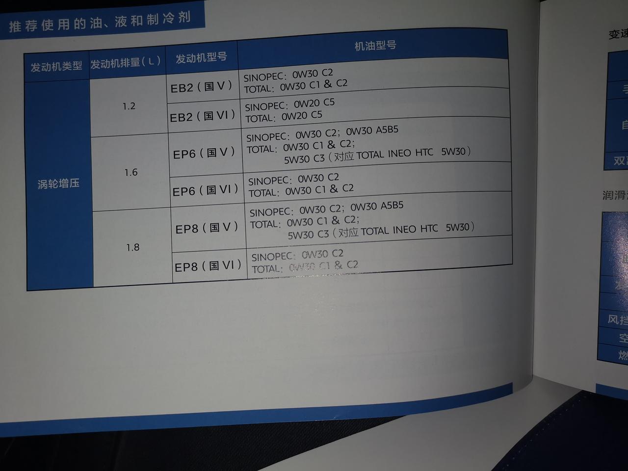 标致408十周年纪念版，想自己在外面做保养，买机油买哪一款？网上搜不到保养说明上推介的。