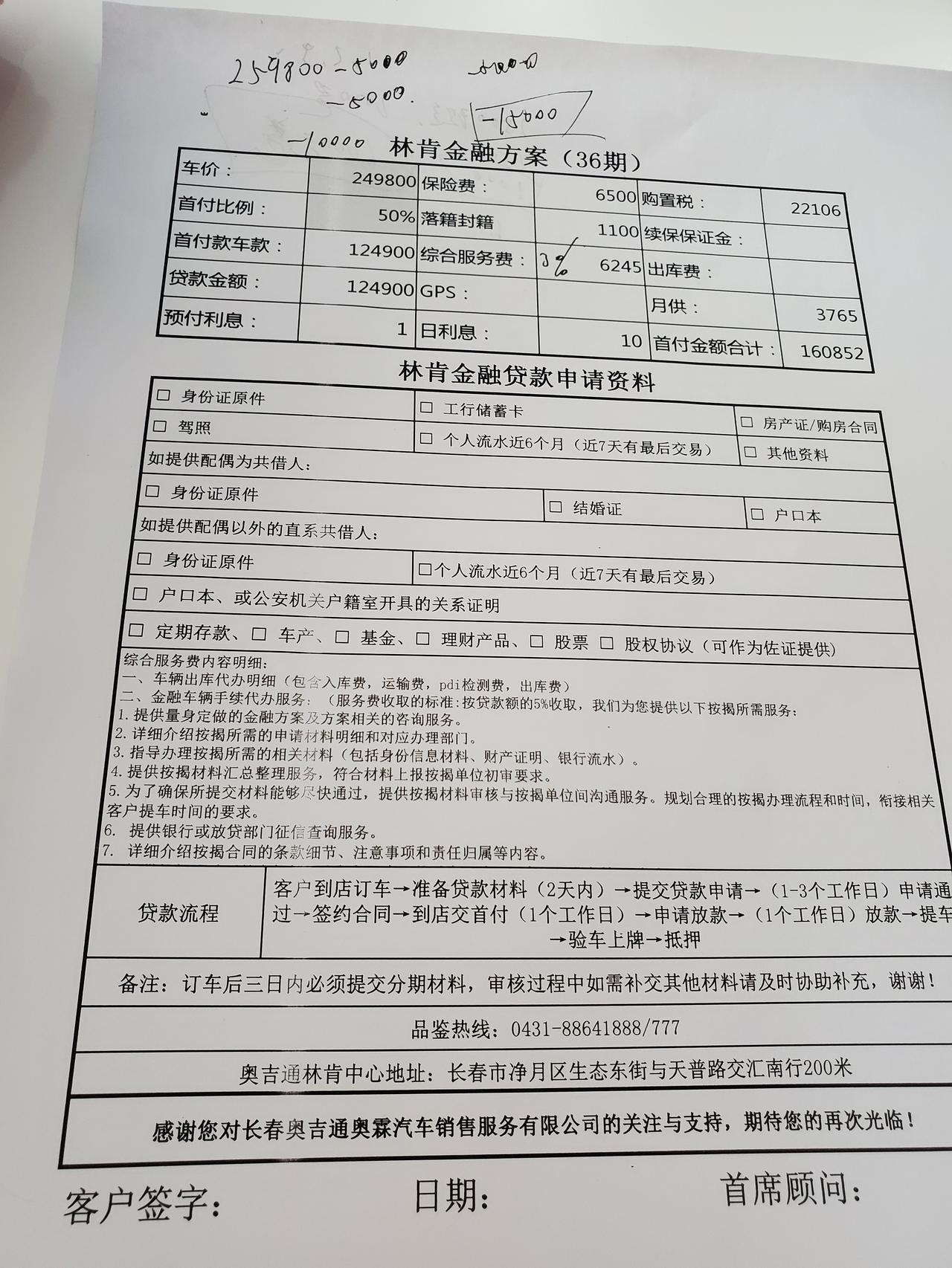 林肯冒险家 各位前辈 大哥们 帮着看一下 2享优惠1.5 东北地区 这个价位合适吗