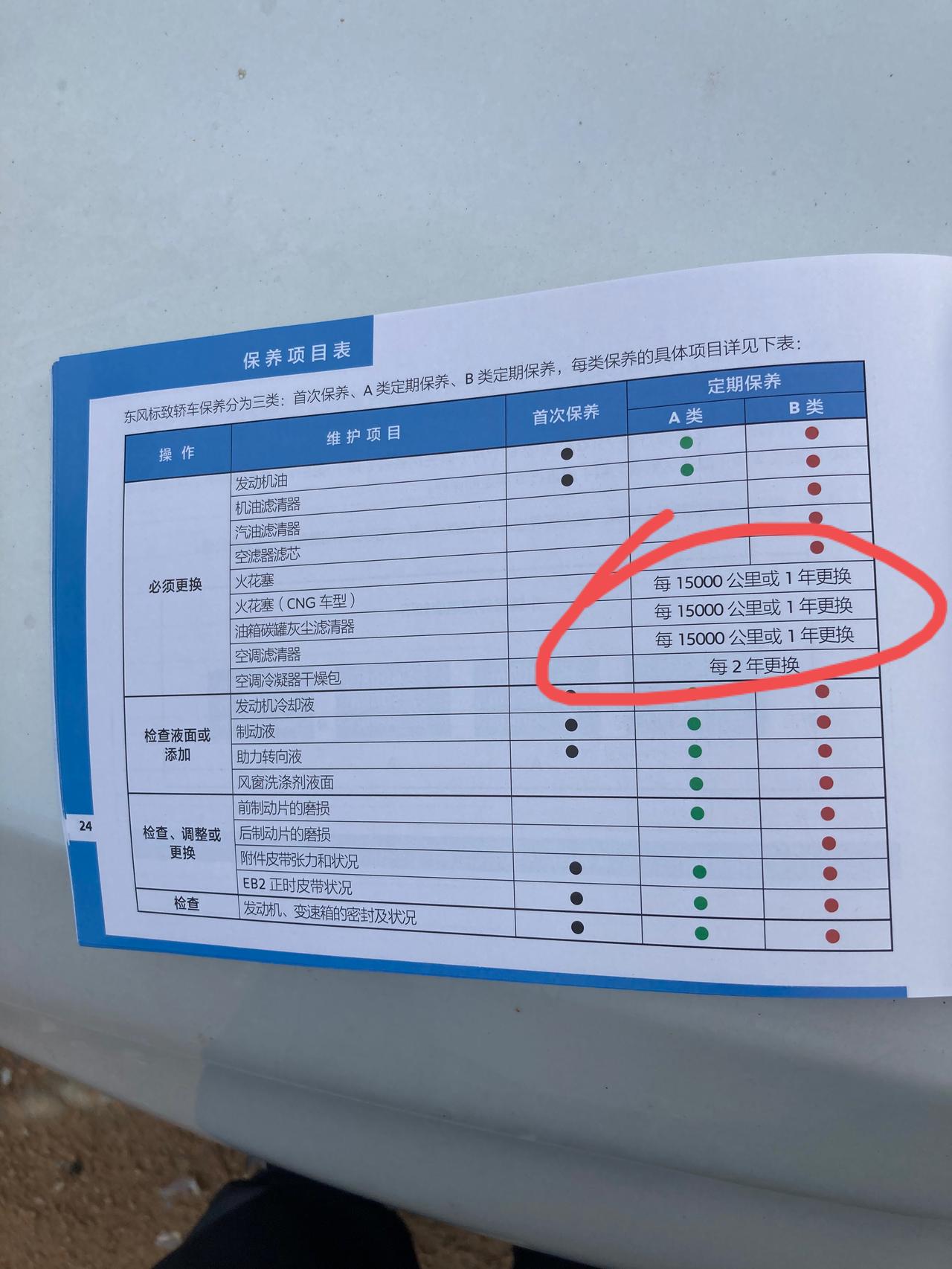 标致408 请问狮友，二次保养必须按这上面写的来吗