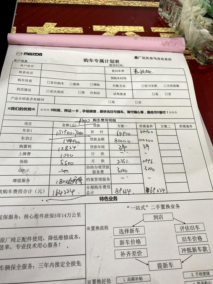 马自达CX-30 老哥们 嘉悦这个价格行不行？