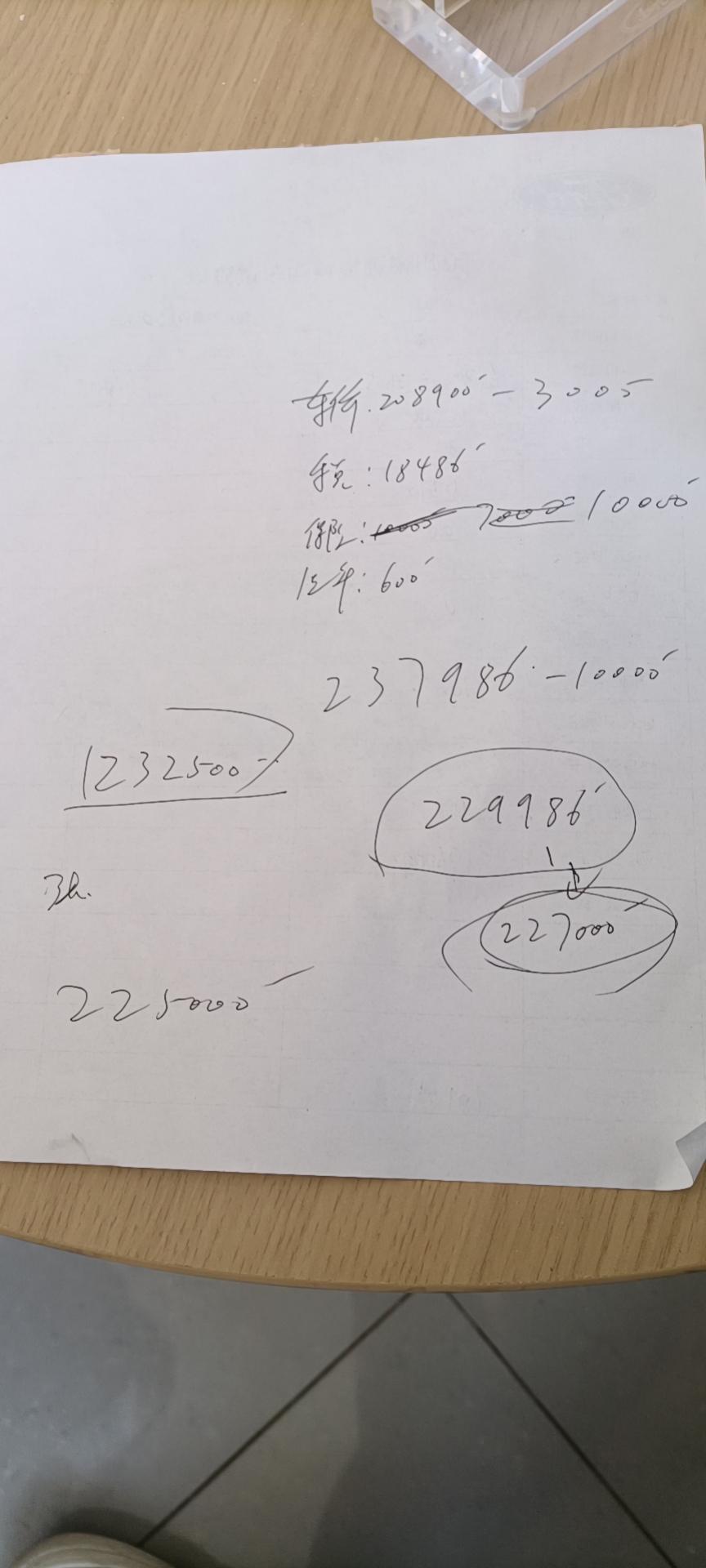 福特金牛座 含置换补贴22.5 走手续22.7 这个价格合适吗 兄弟们 尊享版 这个价格可以吗  现车 车价优惠4万