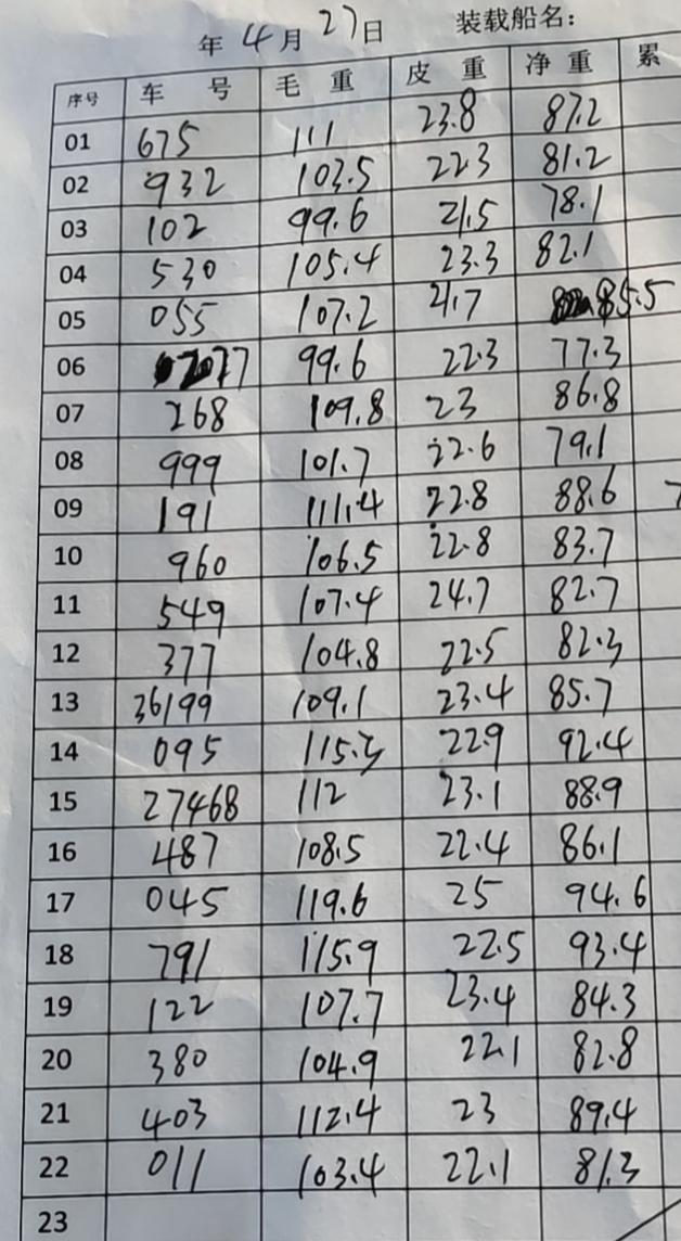 标致408 想入手一台标志408纪念版！1.6T的，裸车价多少才不被割韭菜！求各位大神带带我！我是一位重卡司机！